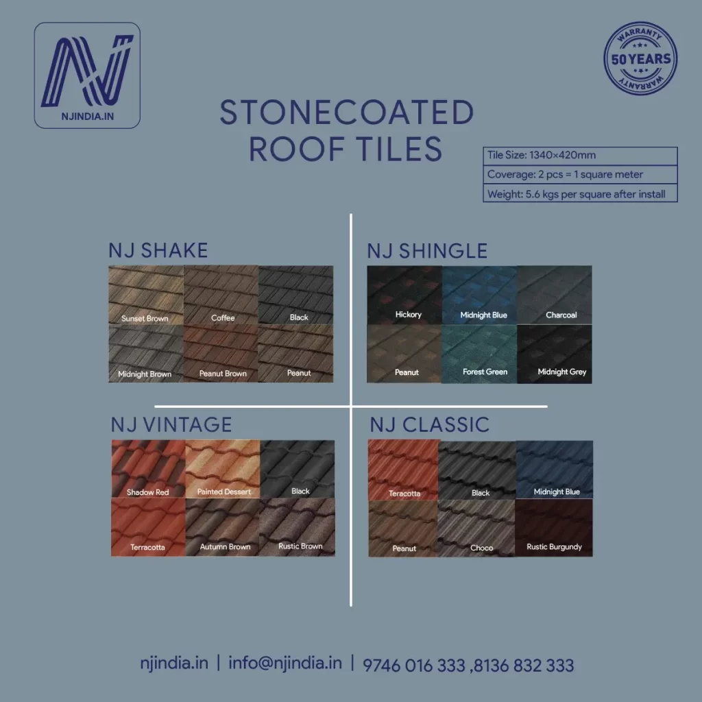 Stone Coated Metal Roof Tiles in Kozhikode